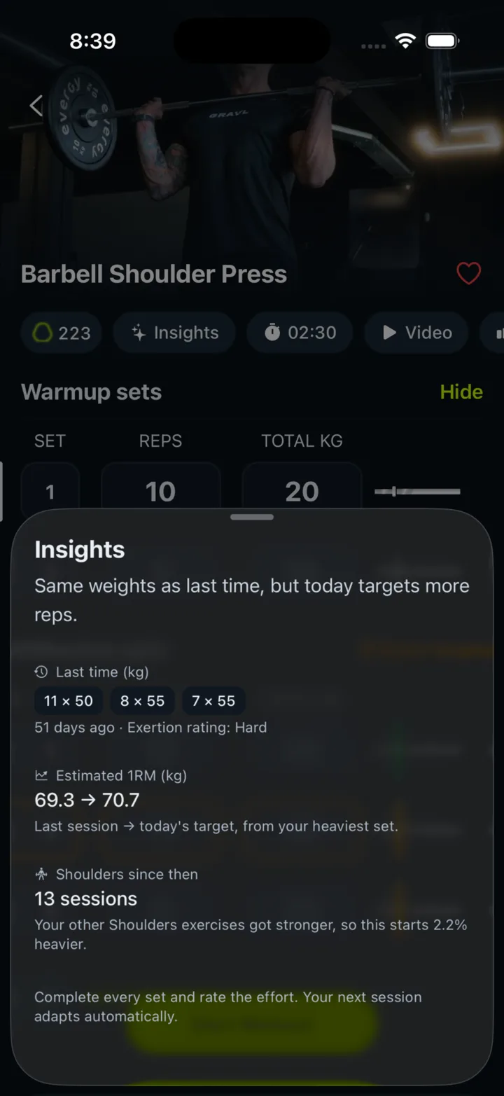 The Insights sheet showing a press coming back heavier after 51 days, with the estimated 1RM rising from 69.3 to 70.7 kg